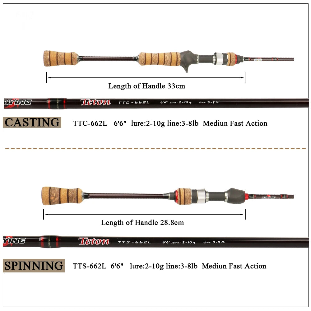 6'6'' Baitcasting Casting Spinning Lure Fishing Rod