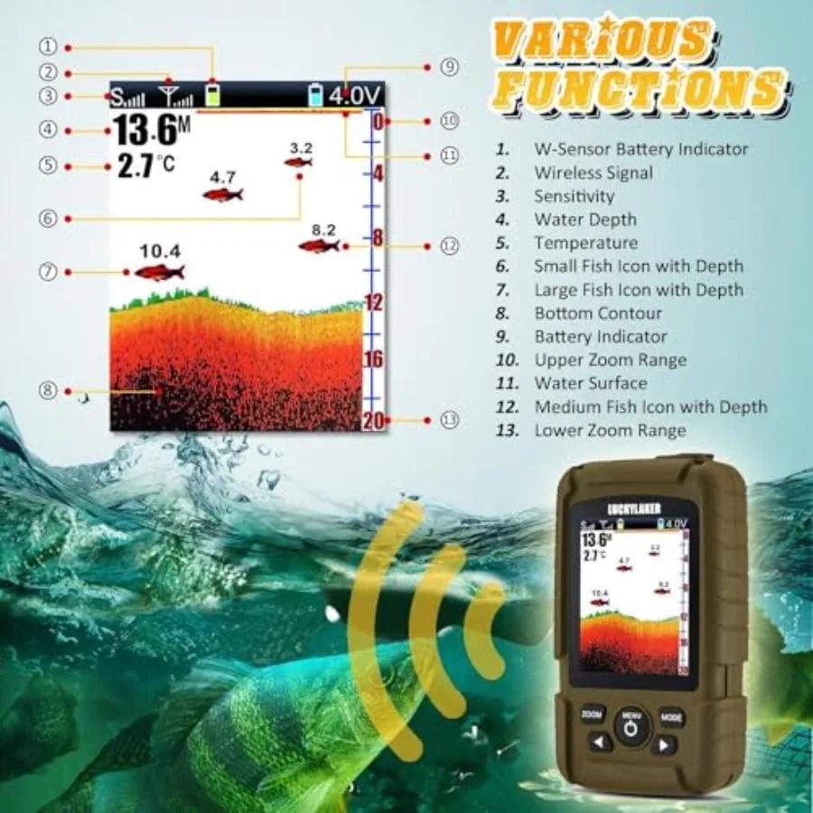 Hign-concerned Sensor Sonar Depth Finder Ice Fishing Portable Waterproof