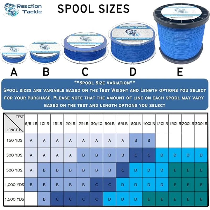 Tackle Braided Fishing Line Saltwater or Freshwater Fish
