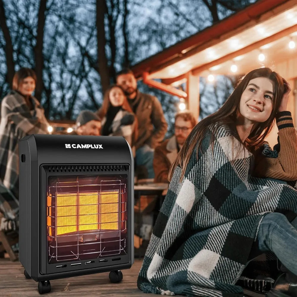 Propane Heater Indoor and Outdoor, 6000 to 18000 BTU 3 Modes
