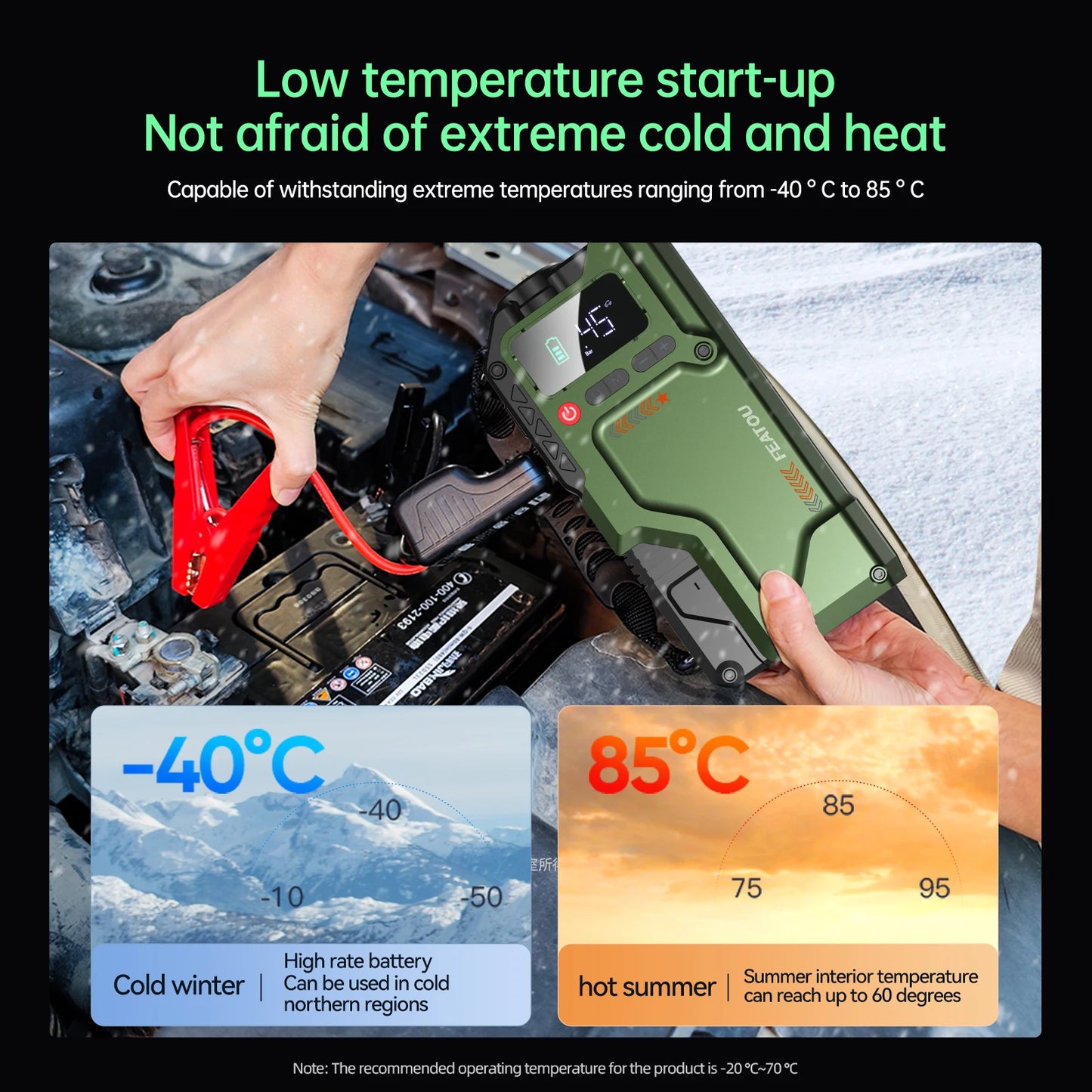 Air Compressor, 5 In 1 150PSl JumpStarter Battery Pack With Digital Tire Inflator,