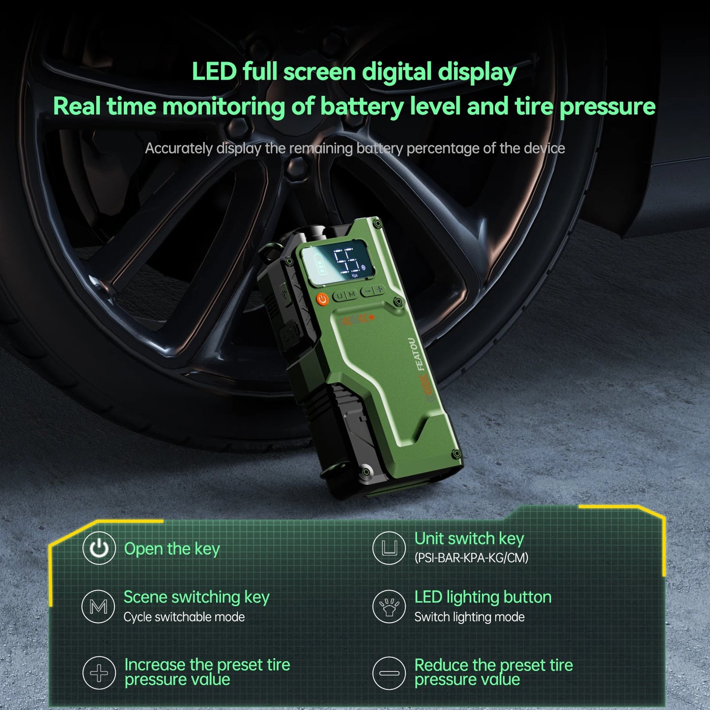 Air Compressor, 5 In 1 150PSl JumpStarter Battery Pack With Digital Tire Inflator,