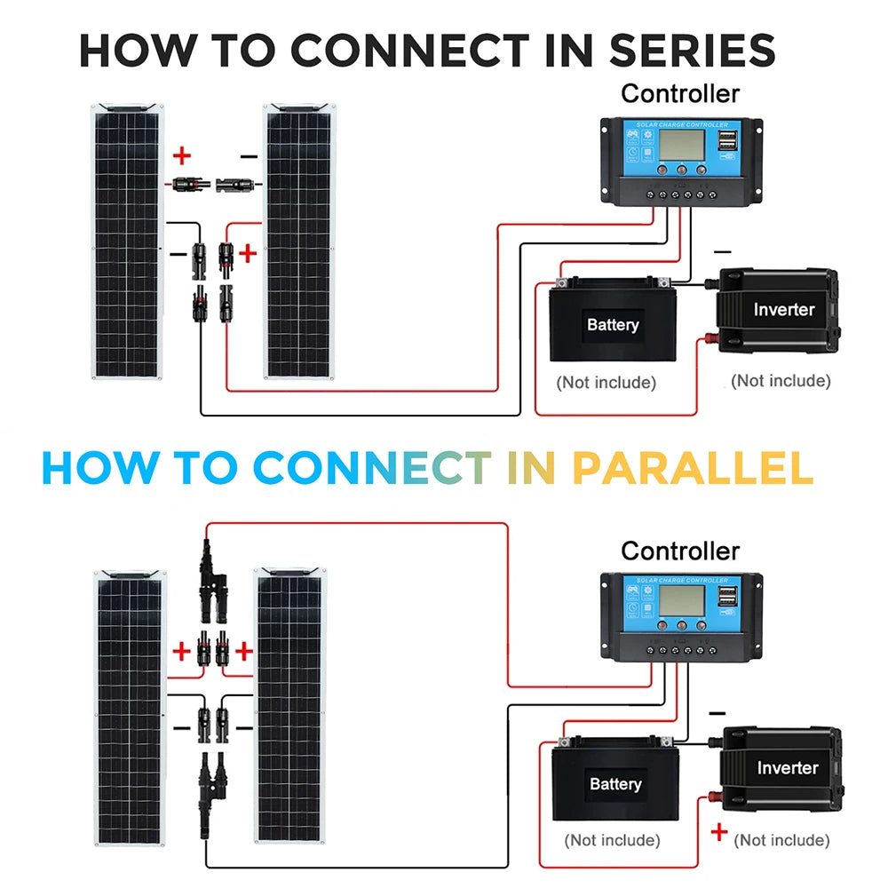 50W OR 100W Flexible Solar Panel, 12V Lightweight