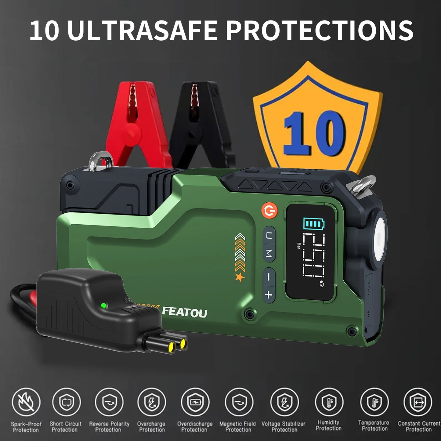 Air Compressor, 5 In 1 150PSl JumpStarter Battery Pack With Digital Tire Inflator,