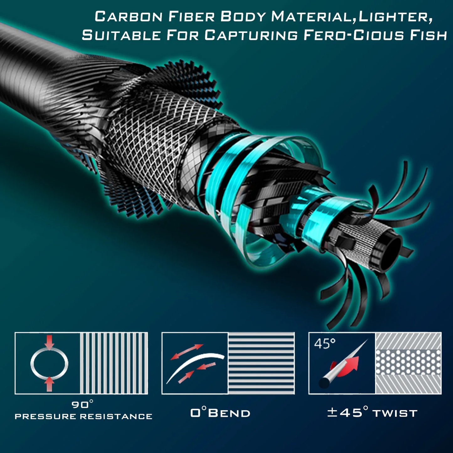 Carbon Ultra Light Rod with Cork Handle for Freshwater and Saltwater