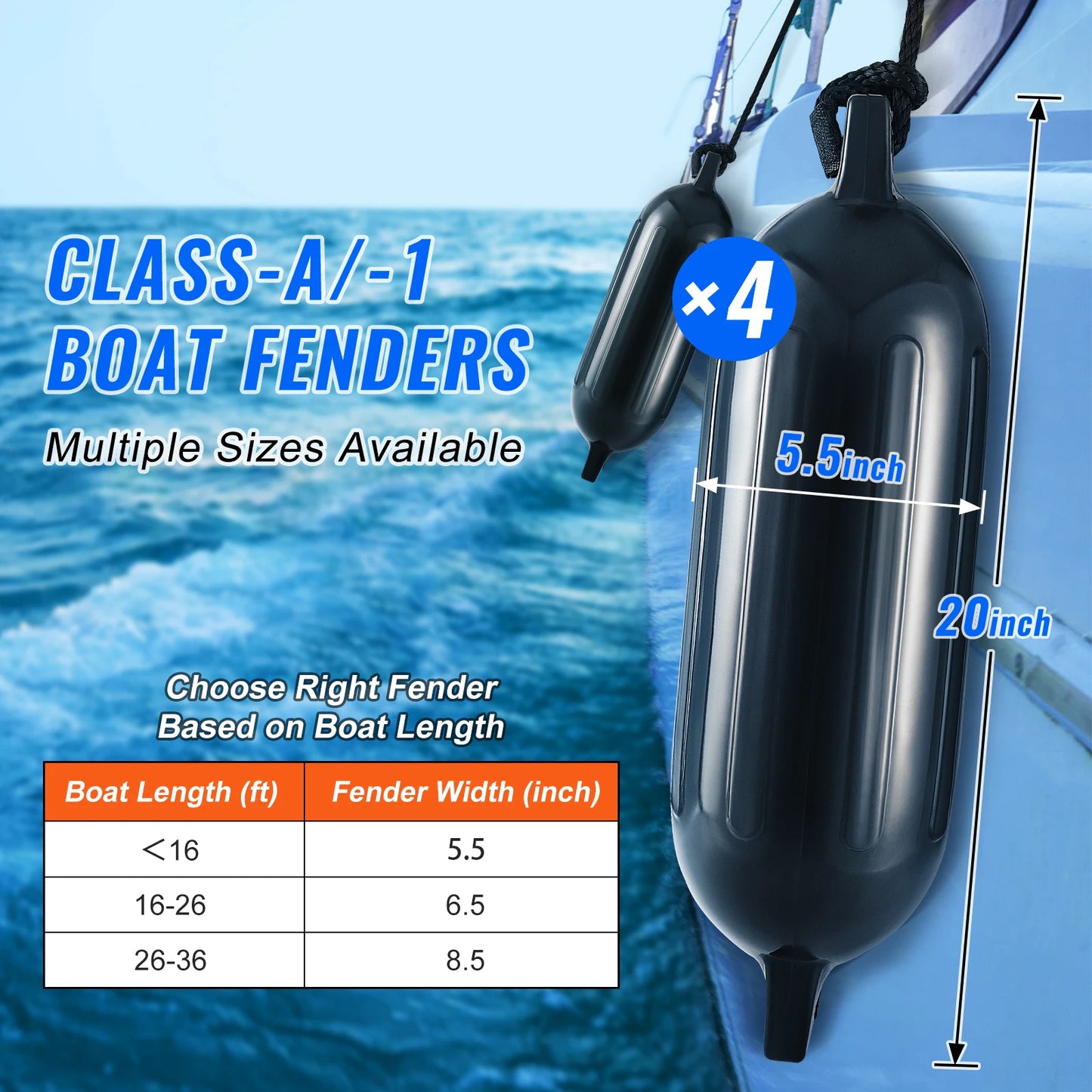 Inflatable Ribbed Fender with Center Holes Boat Dock Fender