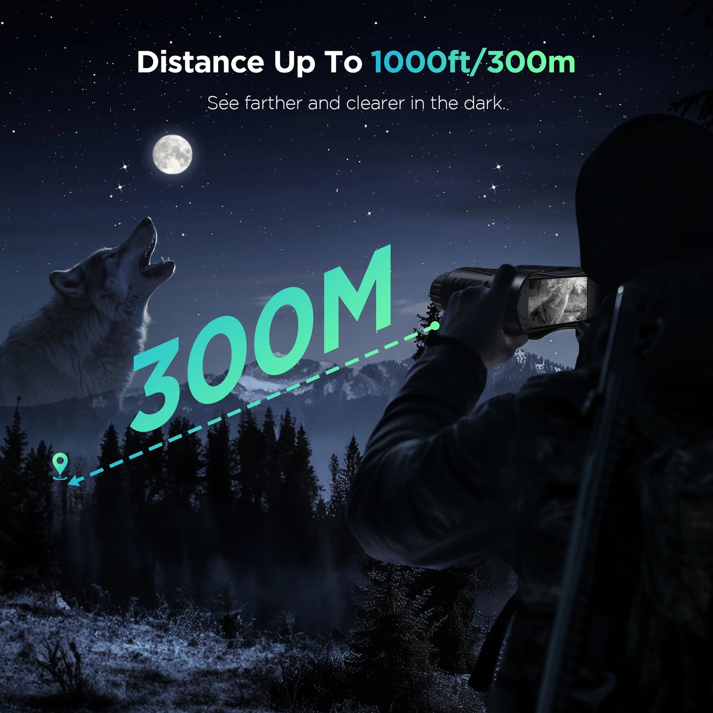 Rechargeable NightVision Telescope 4K UHD Infrared Telescope Camera Binocular