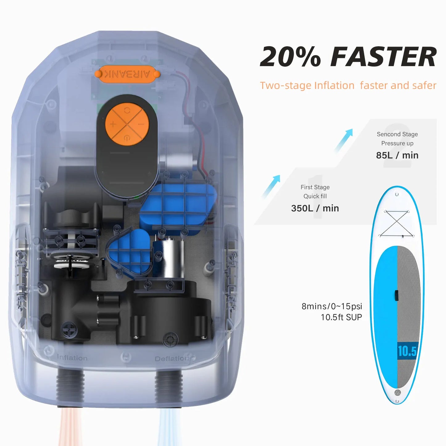 Electric Air Pump with Battery 7800 mAh 20 PSI Max Rechargeable 12 V DC