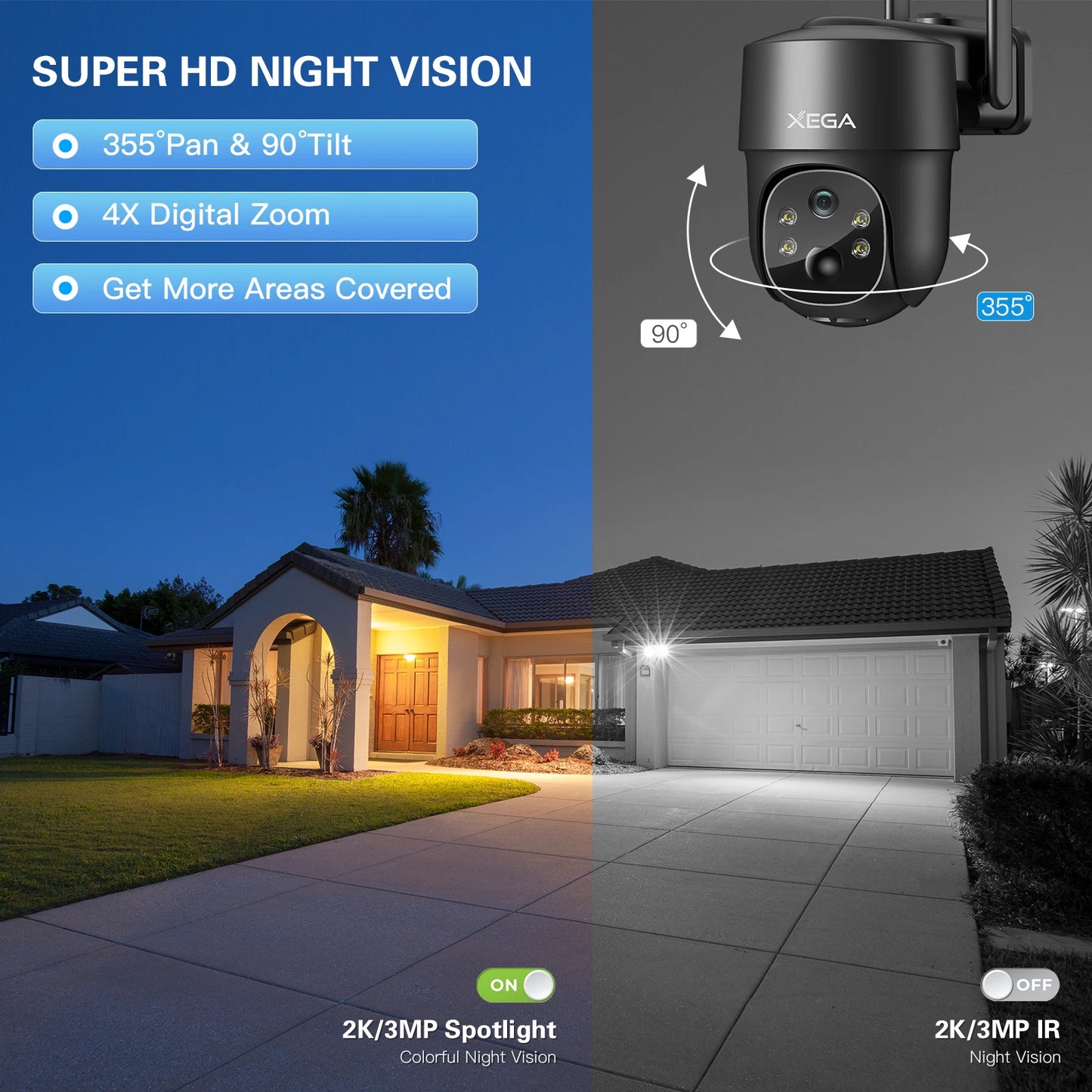 4G LTE surveillance camerasolar with SIM，