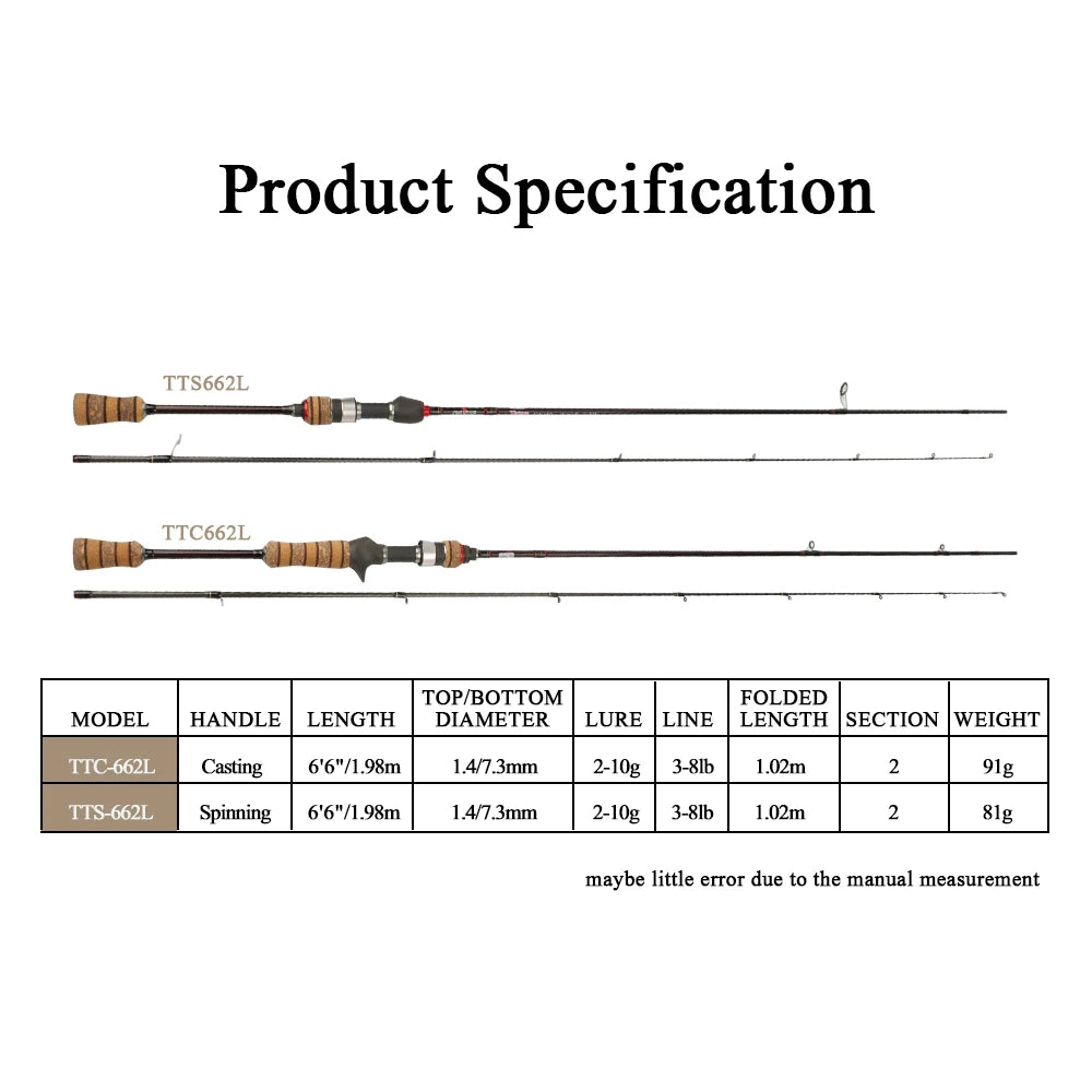 6'6'' Baitcasting Casting Spinning Lure Fishing Rod