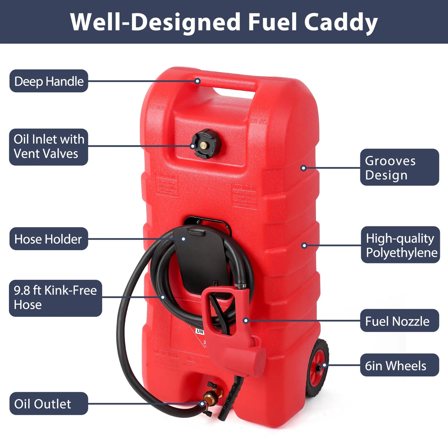 15 Gallon Portable Gas Fuel Tank Siphon Pump And 10ft Hose