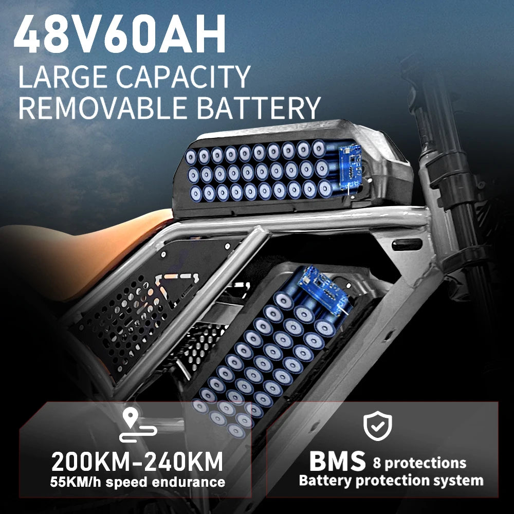 DEEPOWER Off Road Electric Bike S7Pro 1500W Motor 48V 60Ah LG Battery All Terrain