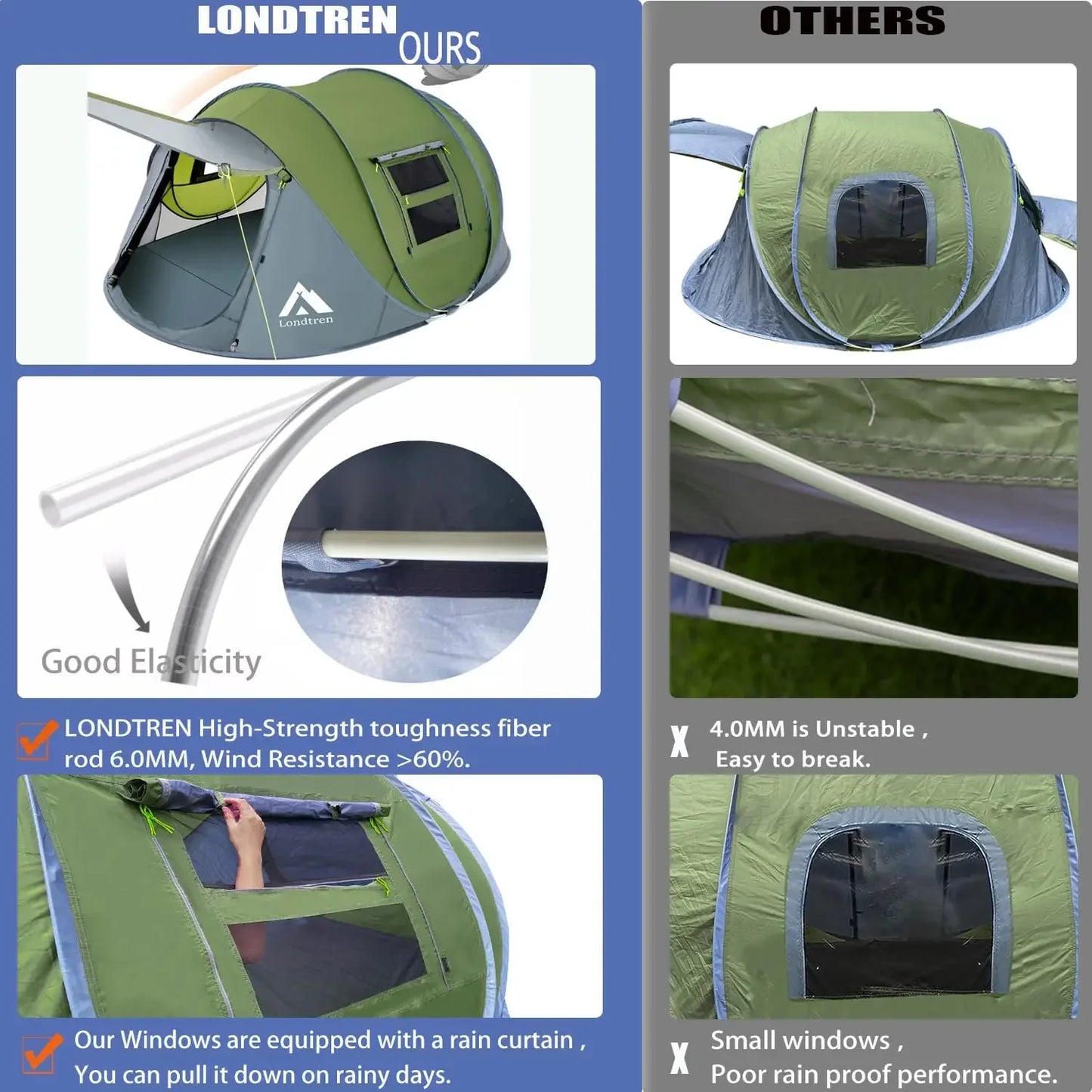 4 Person Easy Pop Up Tent Waterproof