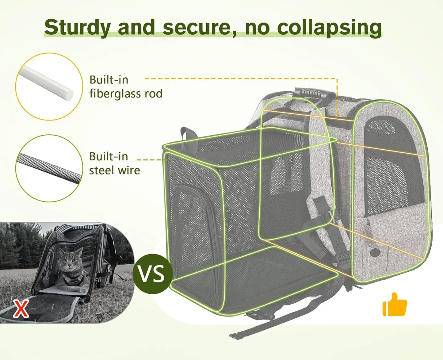 Pet Carrier Backpack, Dog Carrier Backpack
