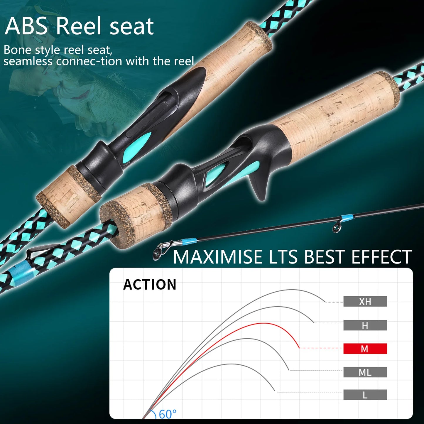 Carbon Ultra Light Rod with Cork Handle for Freshwater and Saltwater