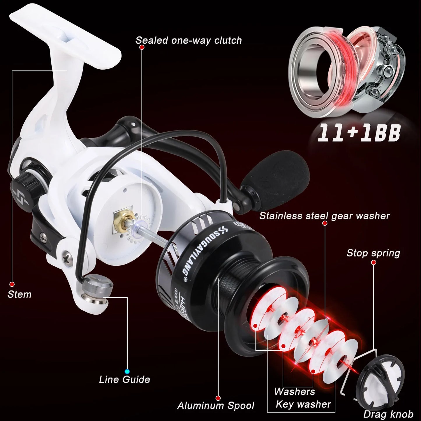 Sougayilang 2000 3000 Spinning Reel High Speed 5.2:1 Ratio Fishing Reel
