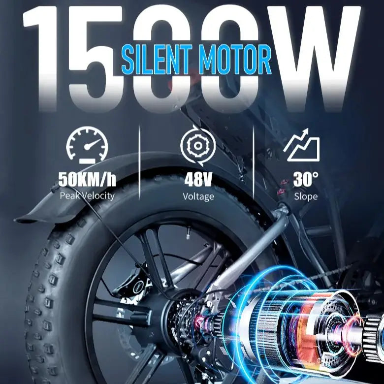 DEEPOWER Off Road Electric Bike S7Pro 1500W Motor 48V 60Ah LG Battery All Terrain