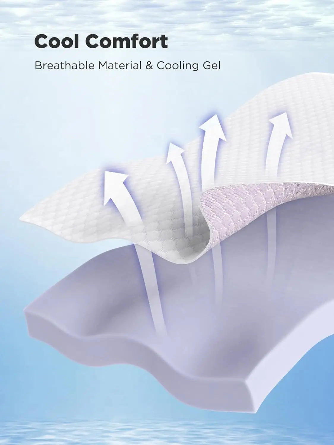 2/3/4 Inch Gel Memory Foam Pressure Relief, Premium Soft Mattress Topper for Cooling Sleep, Non-Slip Design