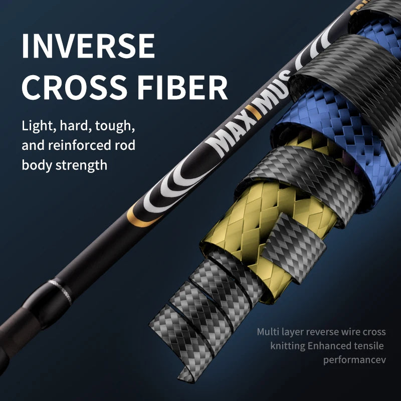 Freshwater Saltwater Fishing Rod Spinning Casting