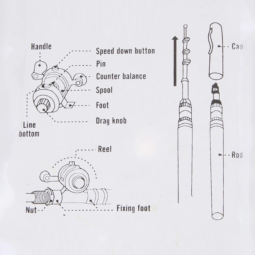 Aluminum Alloy Fishing Rod Pole Reel
