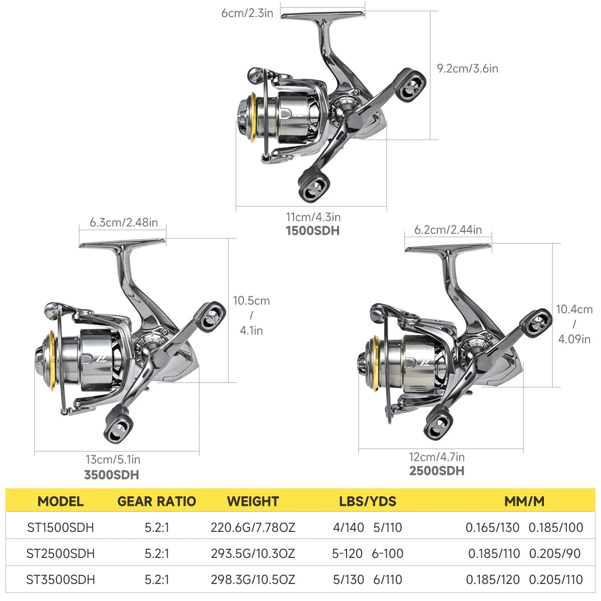 Dual Handle Spinning Reel 5.2:1 Gear Ratio 7+1 Bearing Fishing