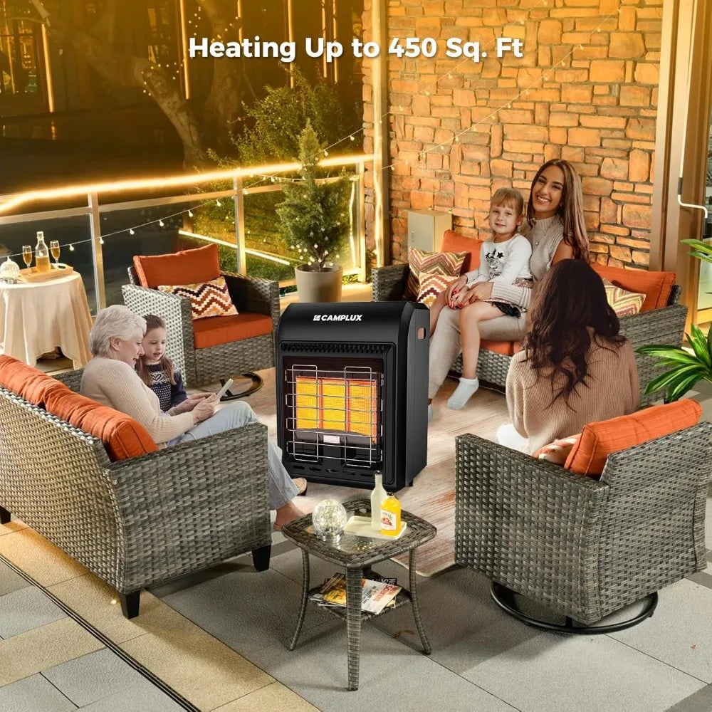 Propane Heater Indoor and Outdoor, 6000 to 18000 BTU 3 Modes