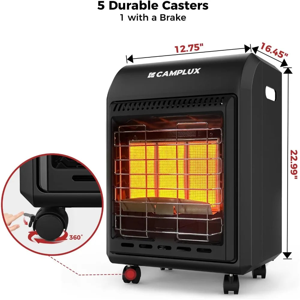Propane Heater Indoor and Outdoor, 6000 to 18000 BTU 3 Modes
