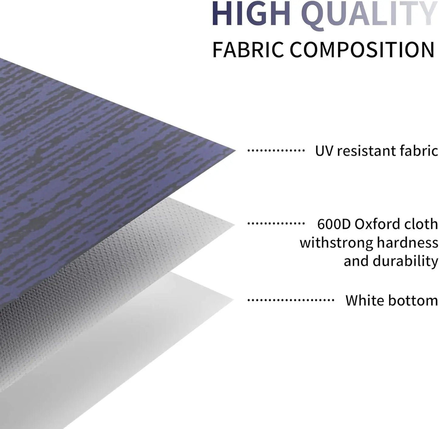 16' Awning Fabric Replacement  Camper, Trailer