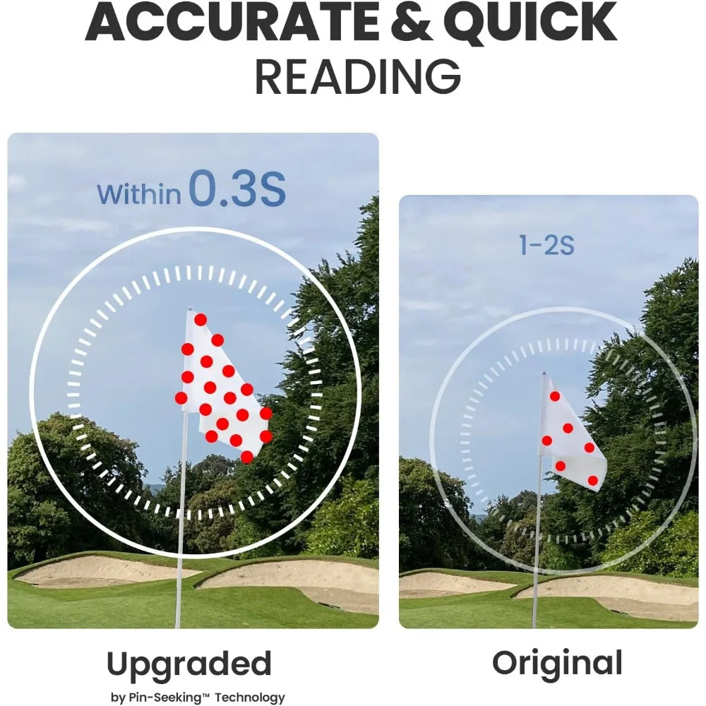 Golf Incline rangefinder, removable battery, 1100 yards rechargeable