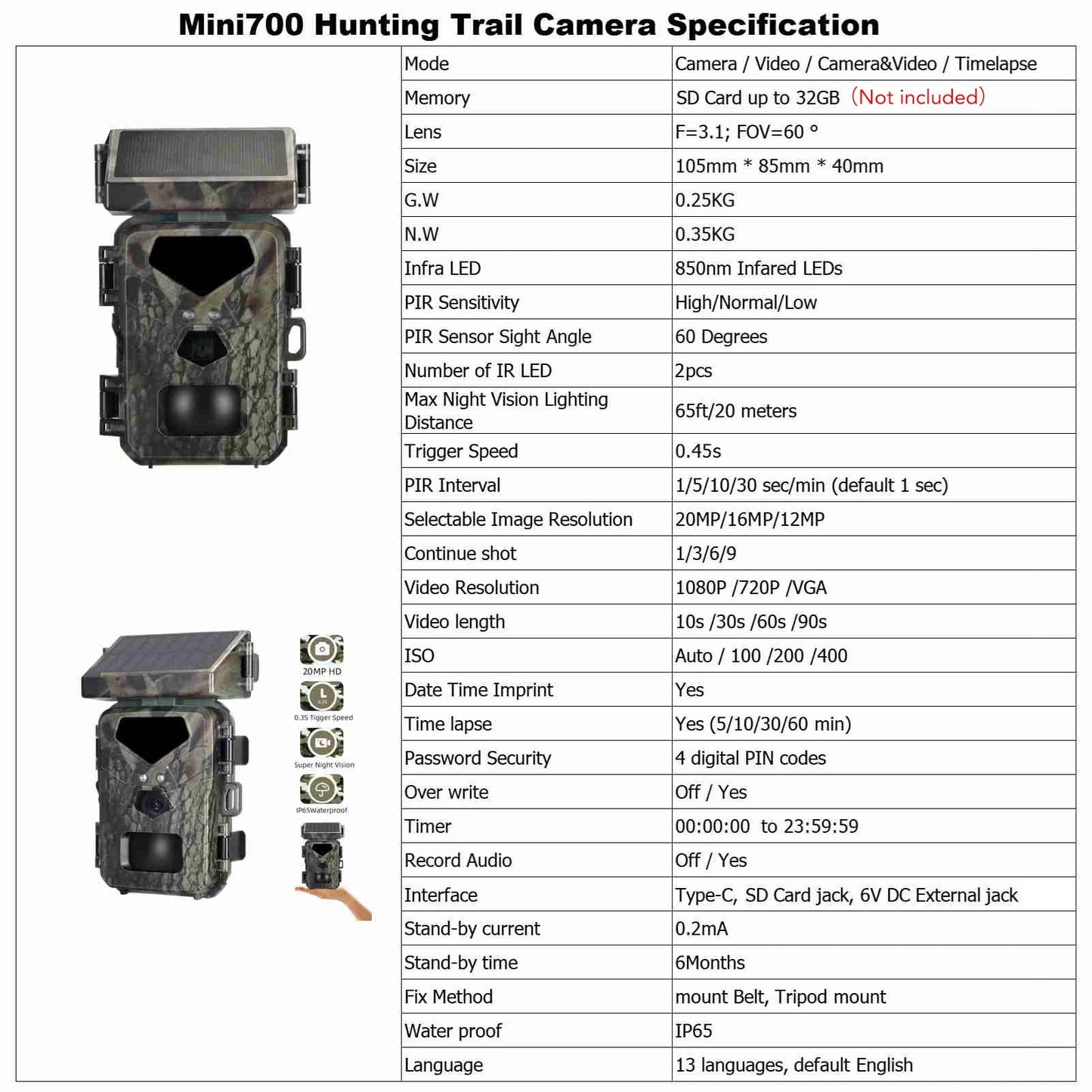 New Hunting Game Camera 20MP/1080P Hunting Camera 0.3s Trigger Speed Night Vision