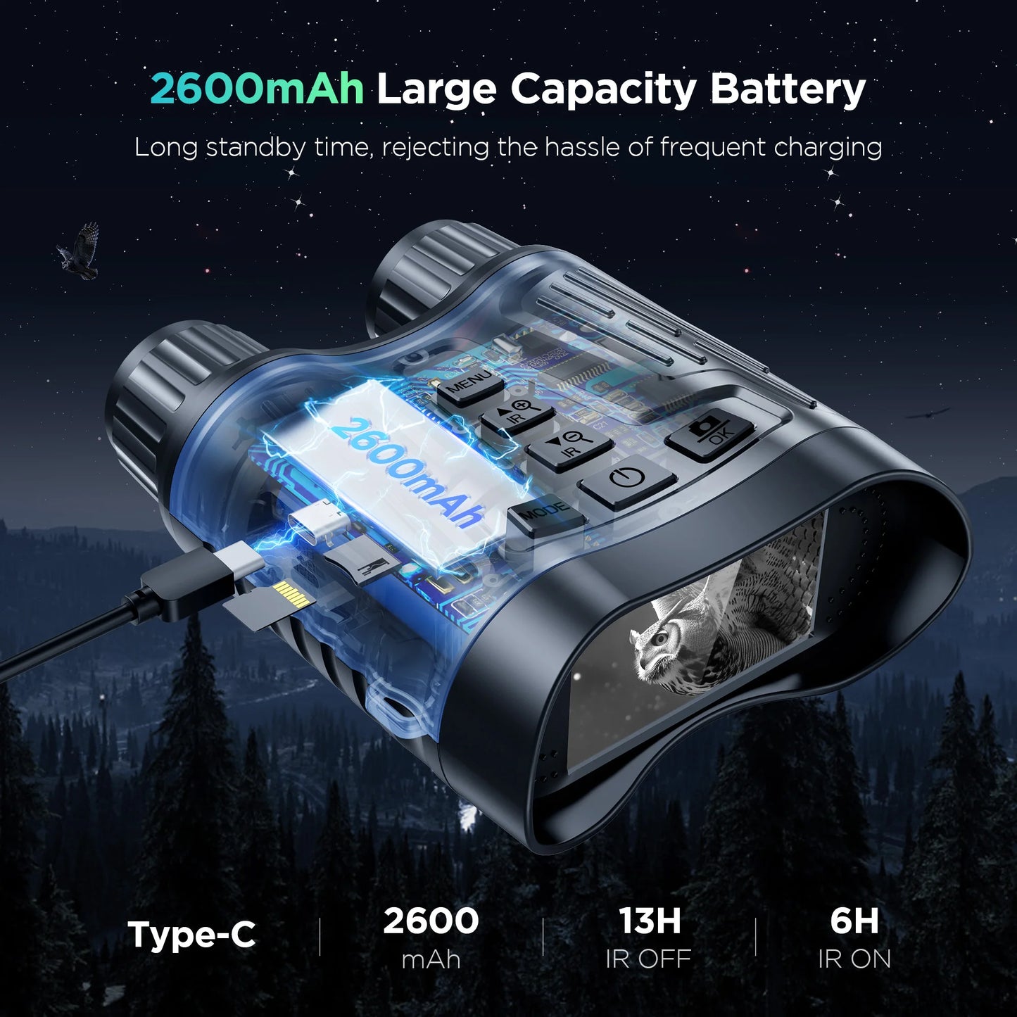 Rechargeable NightVision Telescope 4K UHD Infrared Camera