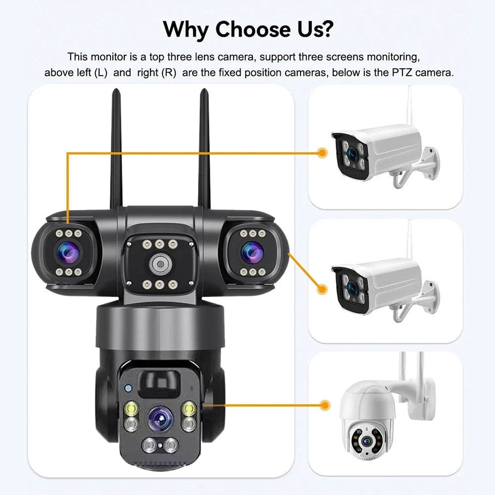 9MP Full HD Solar WiFi Camera 3 Screen 3 Lens 10X Zoom  Surveillance Night Vision Security Protection