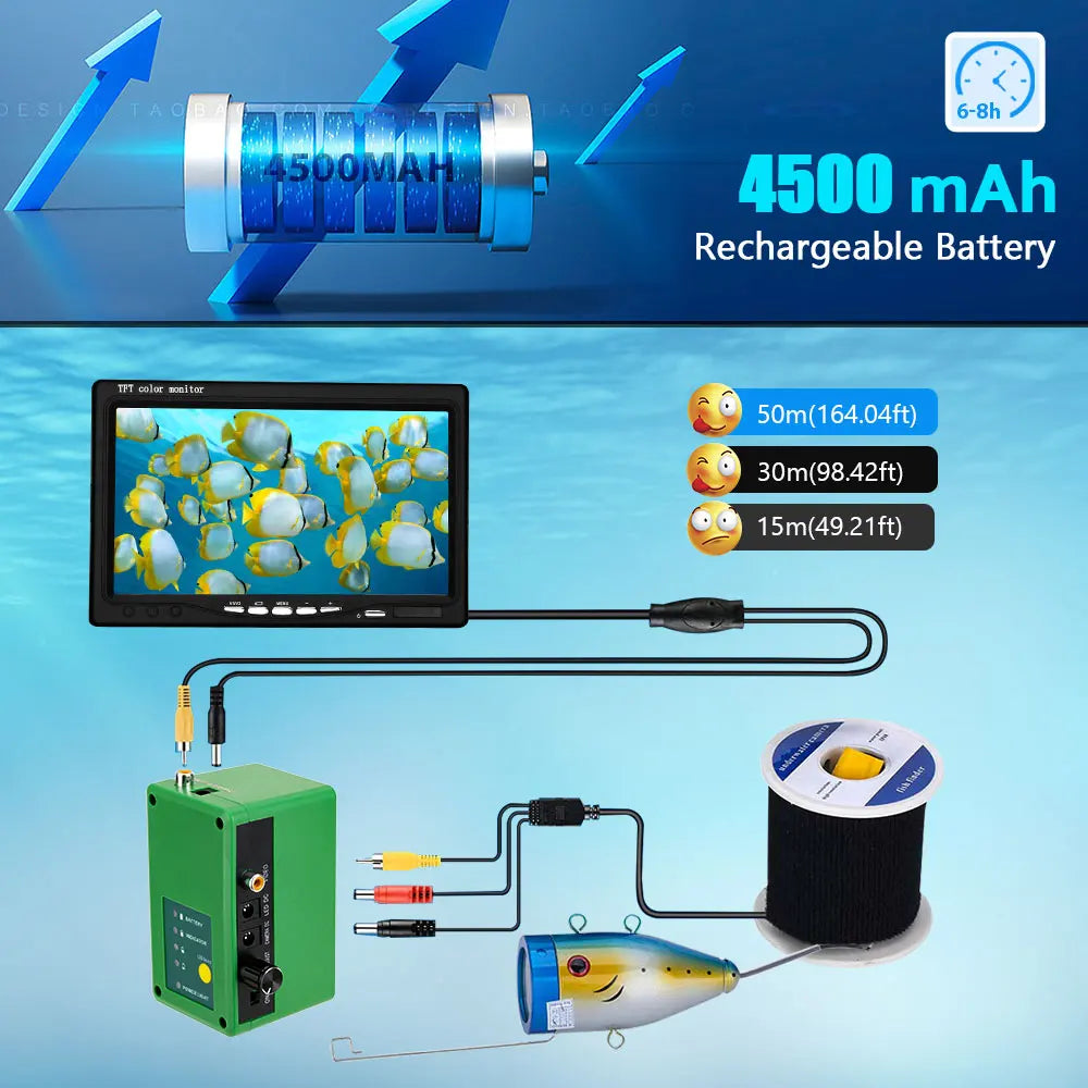 MountainOne Underwater Fish Finder With 15 Infrared Lamps