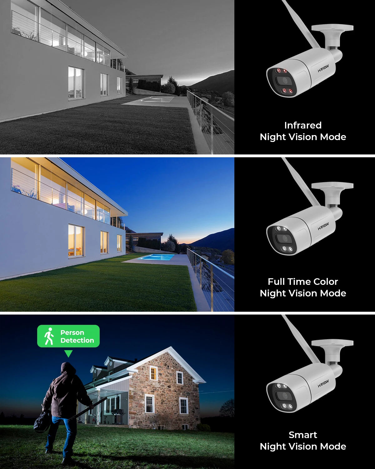 H.VIEW Wireless IP Camera Security System 4 Pack Kit