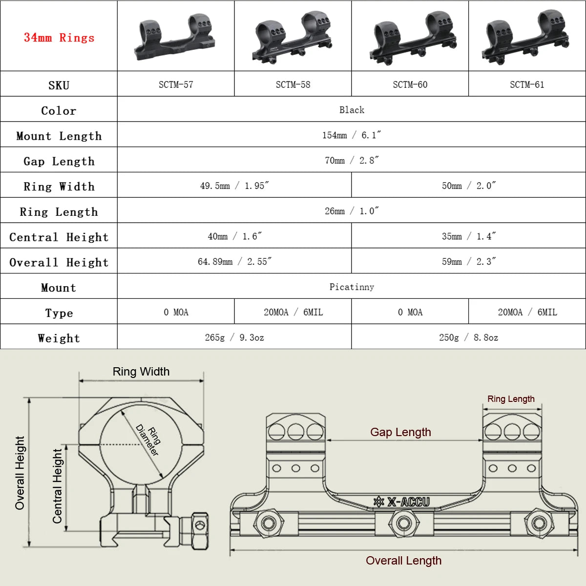 Optics X-ACCU 30/34mm One Piece Dovetail & Picatinny Rings Mount