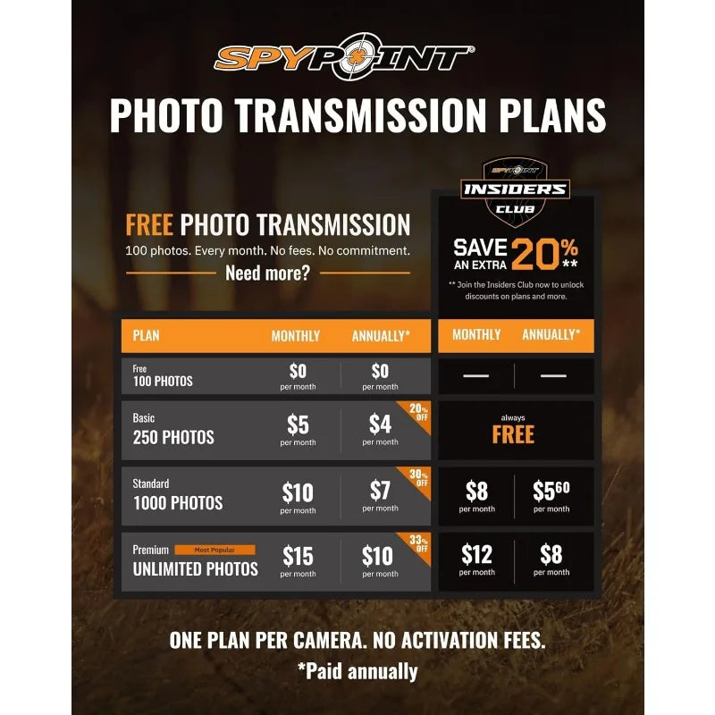 SPYPOINT Flex-M Twin Pack Cellular Trail Cameras - No WiFi Needed