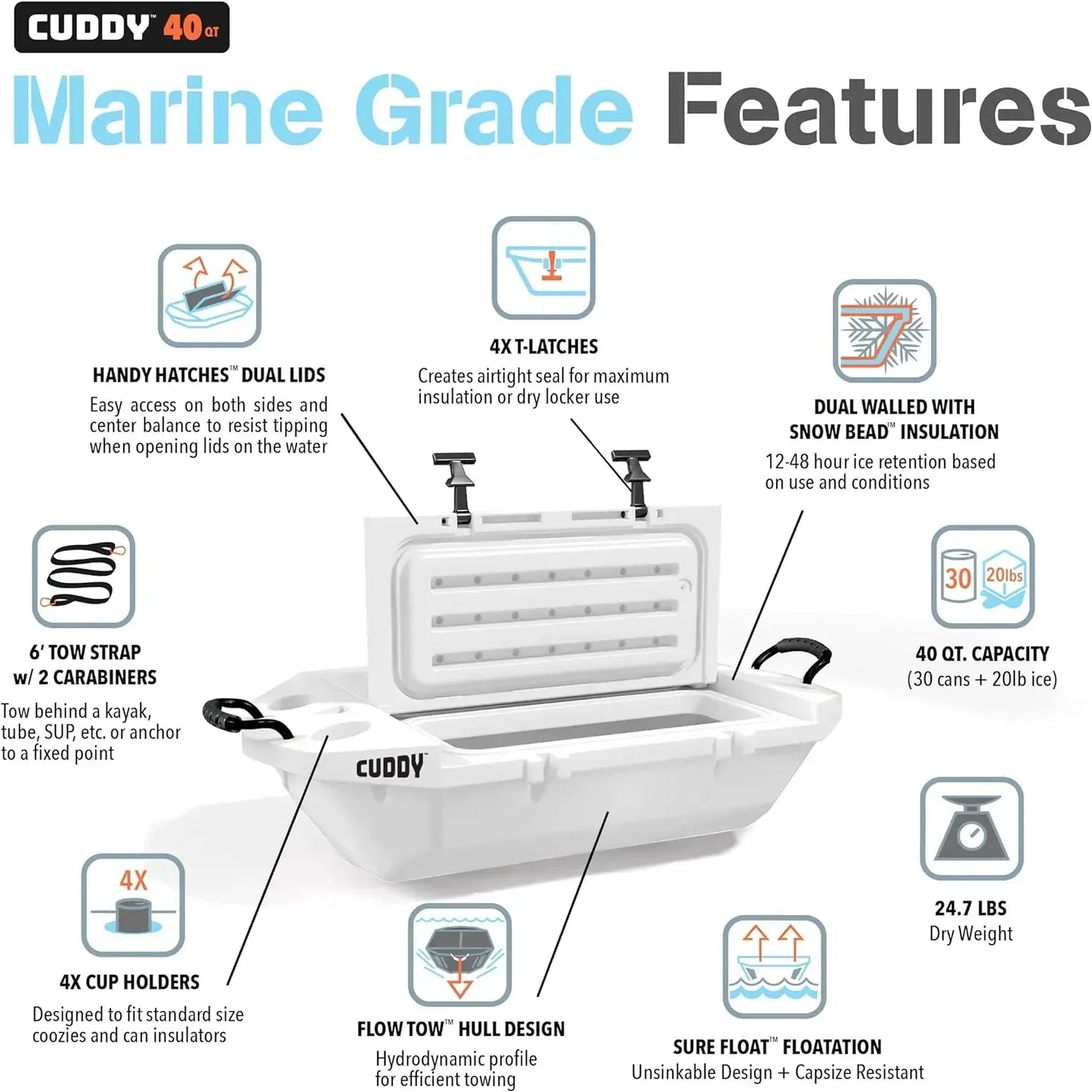 Floating Cooler– 40QT – Amphibious Hard Shell Design