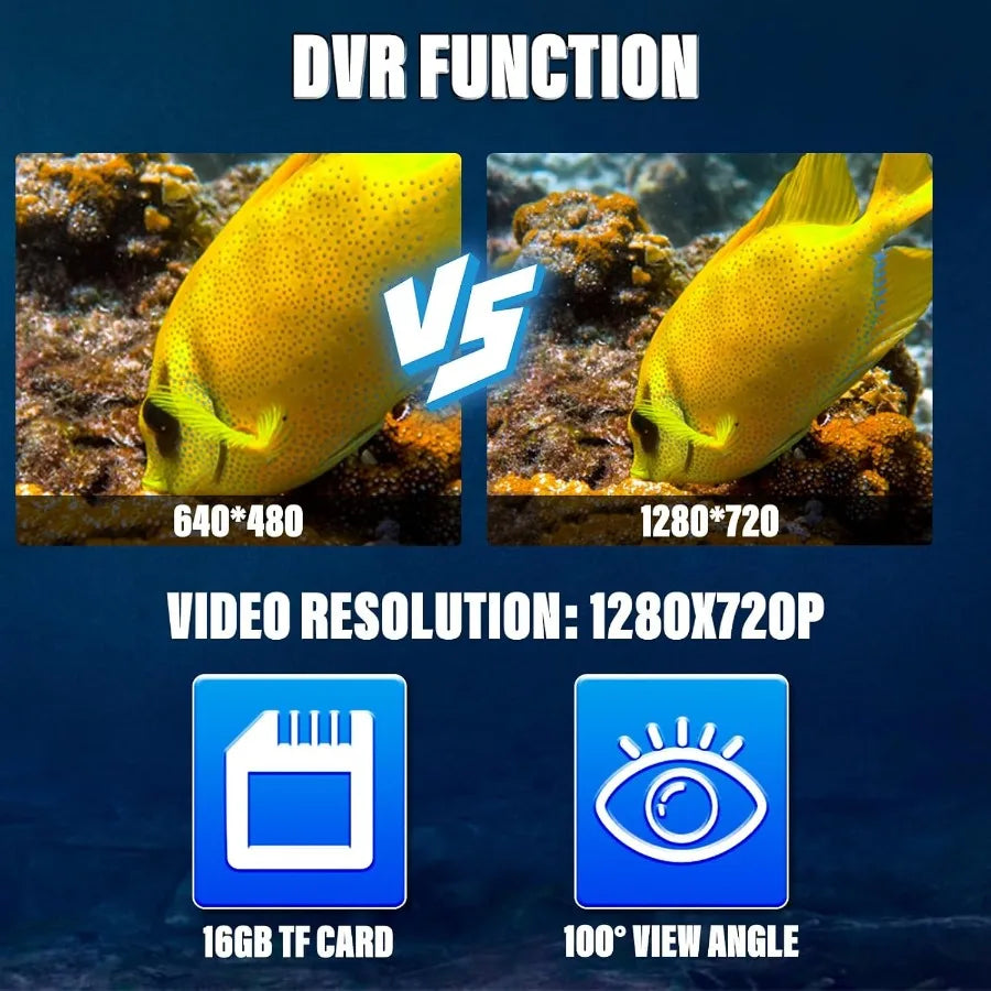 Hign-concerned Underwater 1000TVL Cable For Lake Kayak Boat Fishing