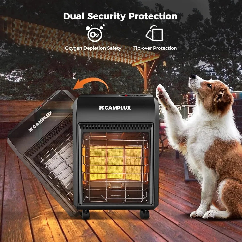 Propane Heater Indoor and Outdoor, 6000 to 18000 BTU 3 Modes