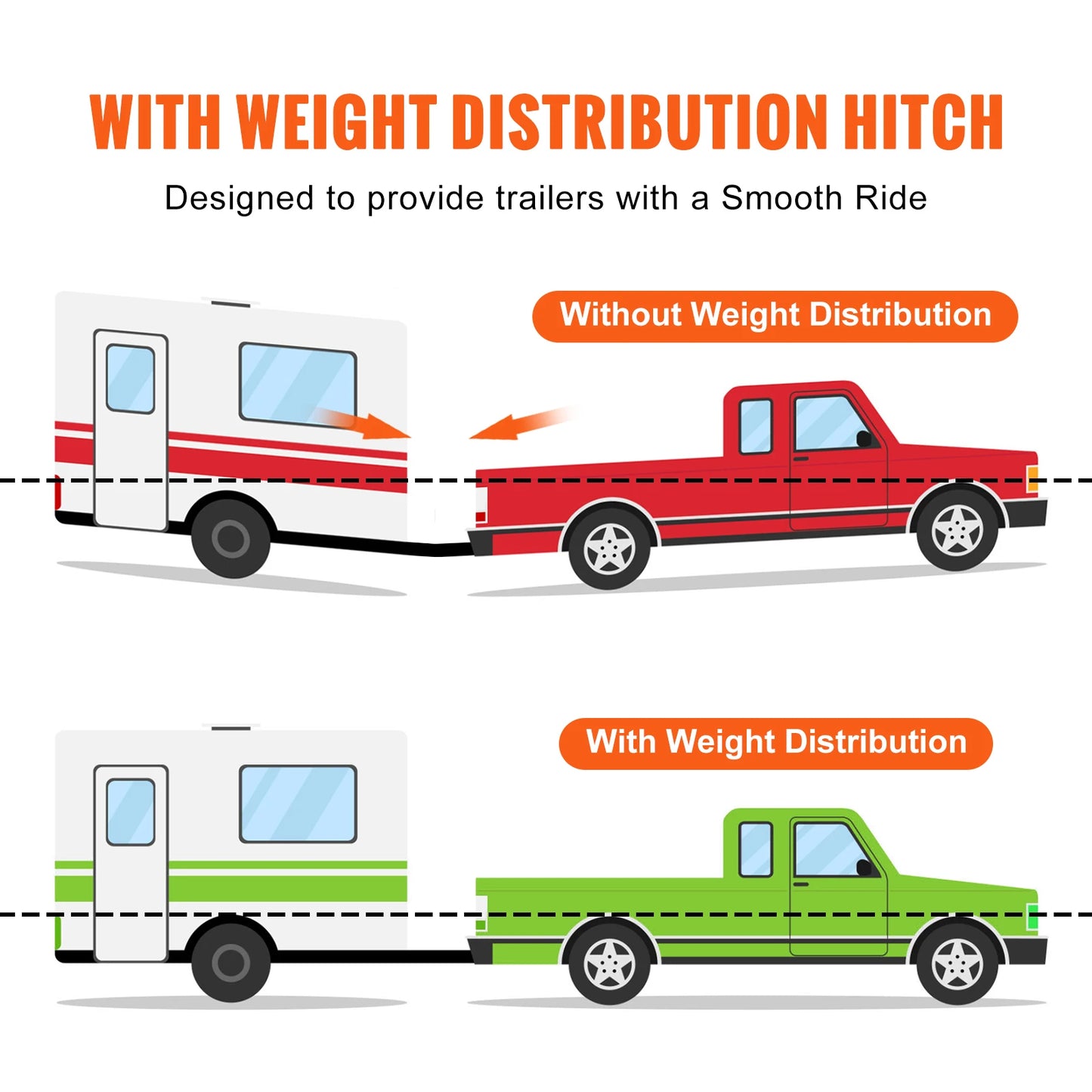 Weight Distribution Hitch 1000 lbs Powder Coated