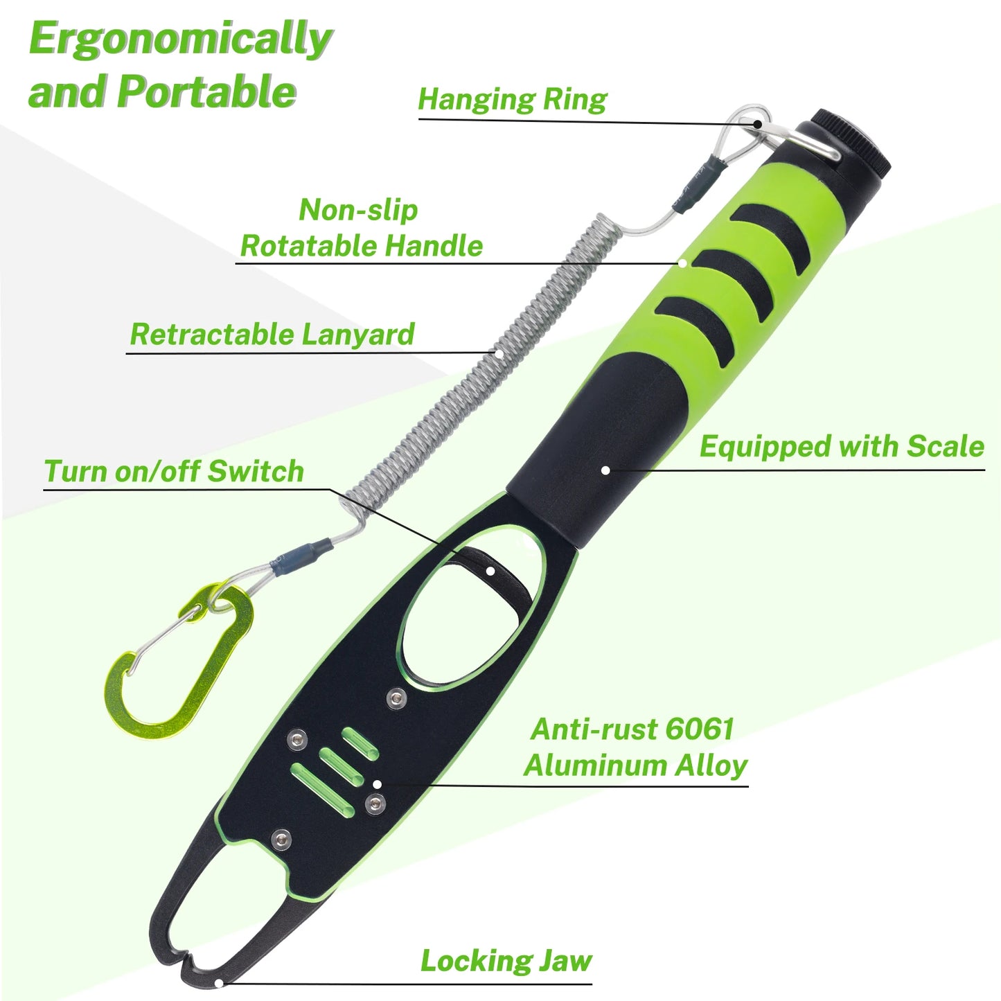 Fish Lip Gripper with Scale 2 in 1 Aluminum Alloy