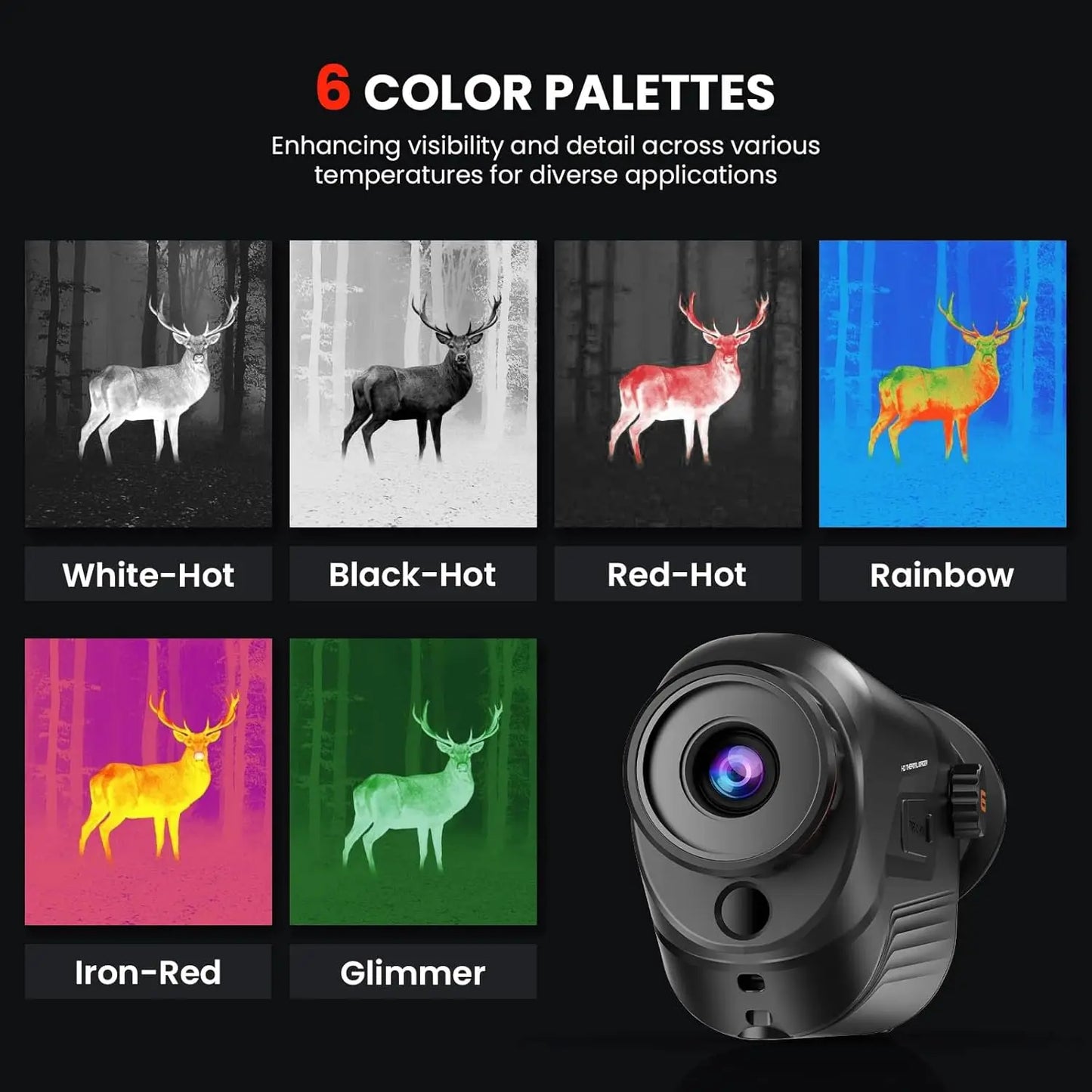 Thermal Imaging Monoscope Camera for Adults, 10mm Focal Lens