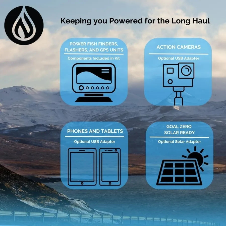 Hign-concerned Battery Charger Kit for GPS Depth Finders 12V Electronics