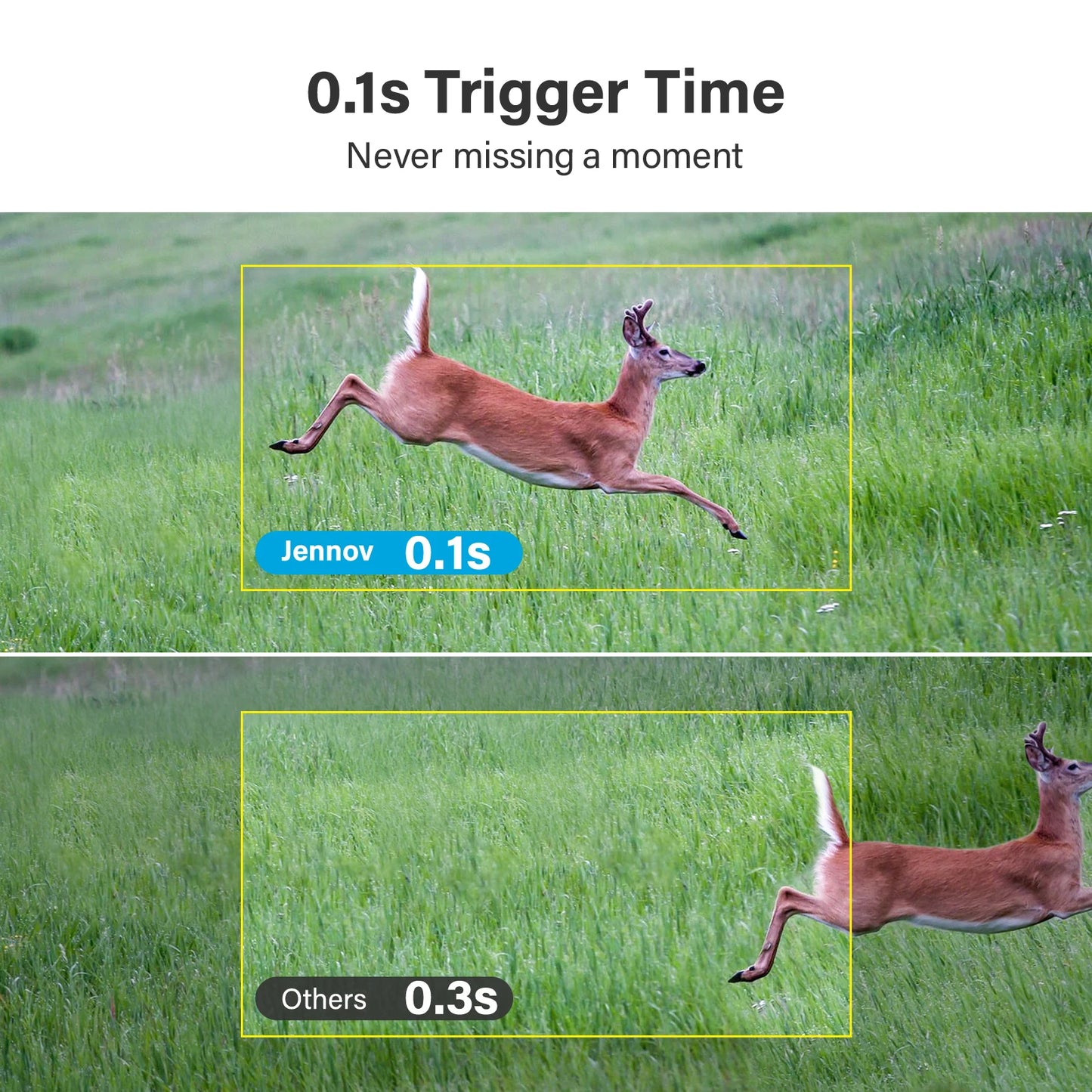 JENNOV Solar Hunting Trail Camera 4G Card With Night Vision