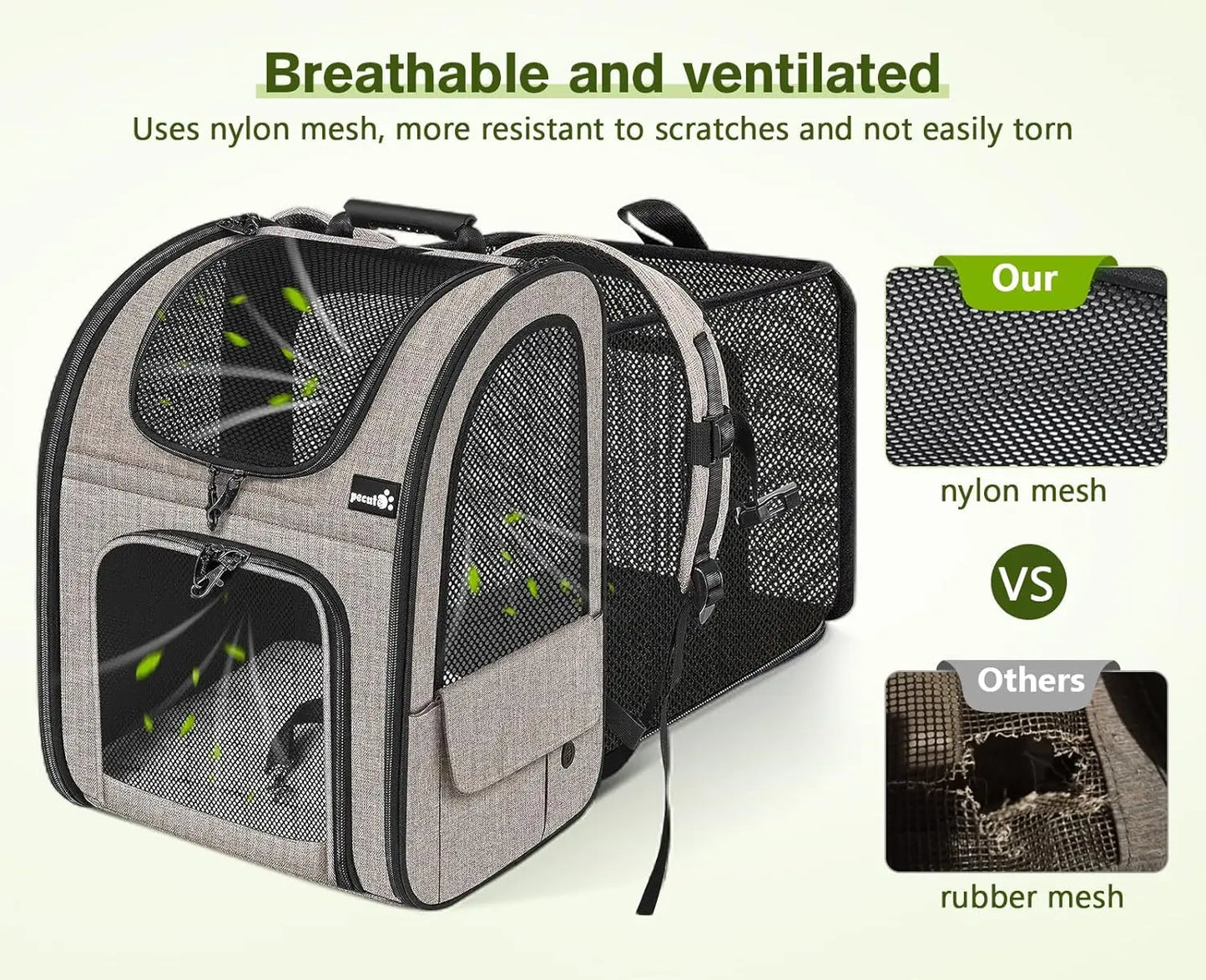Pet Carrier Backpack, Dog Carrier Backpack