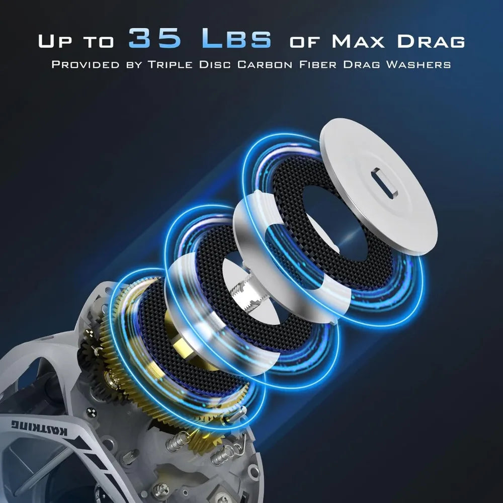 High capacity cast bait reel,graphite frame,35 LBS. Resistance